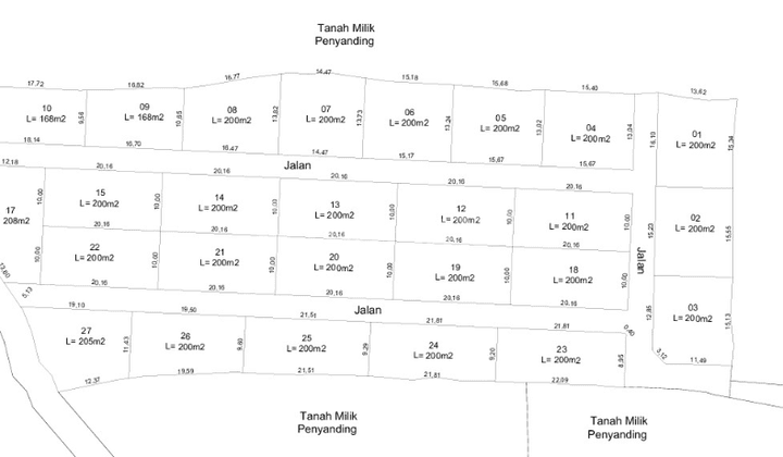 DIJUAL TANAH DI TEJAKULA BULELENG SHM