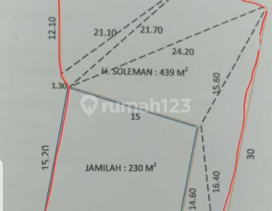 Tanah di Pagedangan Tangerang