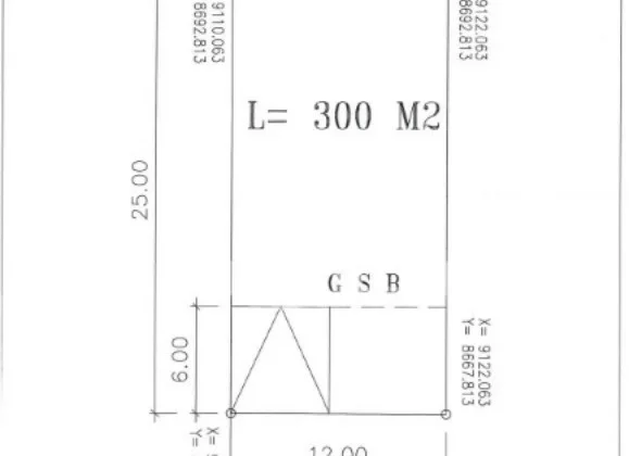 Plot Badan Sutera Buana Alam Sutera Tangerang Plot Badan Sutera Buana Alam Sutera Tangerang