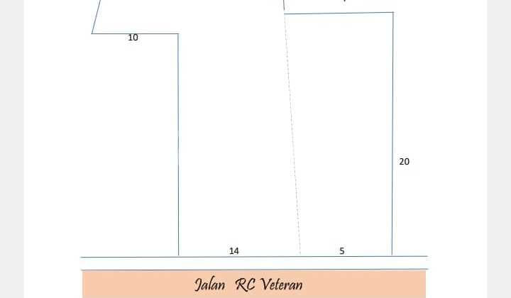 Kavling Siap Bangun Di Jl RC Veteran Raya Jakarta Selatan