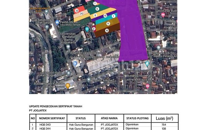 Ex Pabrik Murah Tengah Kota Jogja Ex Pabrik Murah Tengah Kota Jogja