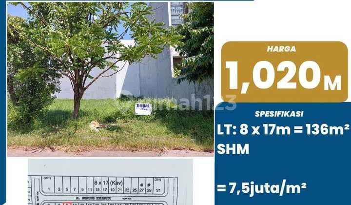 DIJUAL Kavling siap bangun di Jalan Gunung Kelimutu Tanjung Bunga