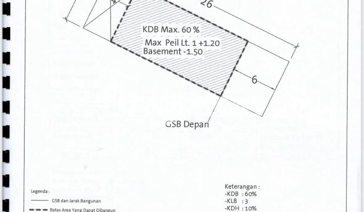 Cheapest Commercial Plot Land Graha Natura Most Affordable Surabaya