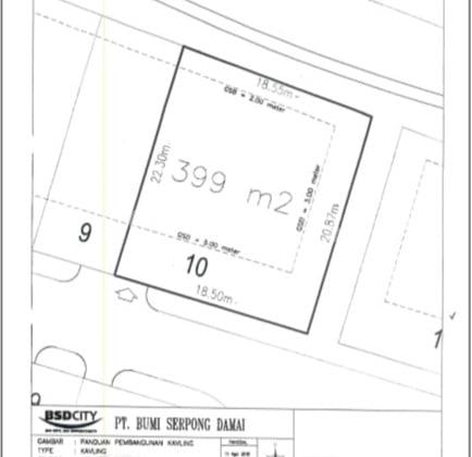 Dijual Murah Kavling di Foresta BSD City