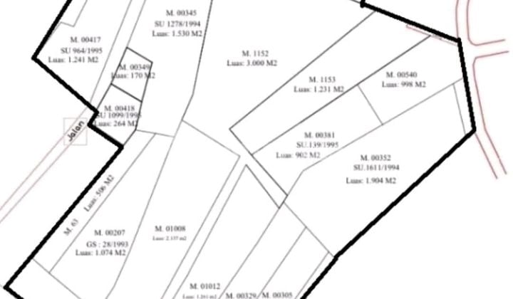Tanah Komersil 2ha Di Pusat Kota Bengkulu