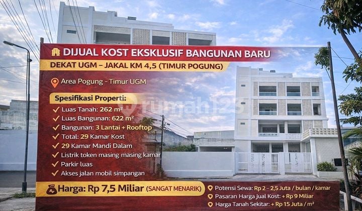 Kost Baru 29 Kamar Dekat Ugmharga di Bawah Pasaran - Siap Hasilkan Cuan