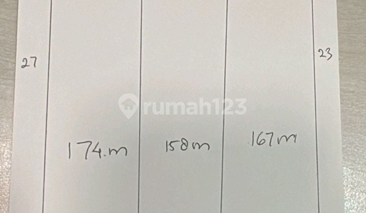 Kavling Murah Metro Permata 1 Cipondoh Karang Tengah Tangerang Kota Banten