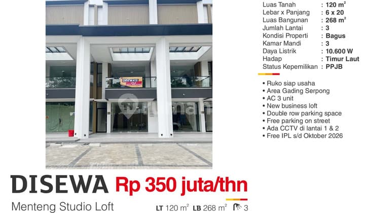 Disewa Ruko Menteng Studio Loft Gading Serpong Tangerang Baru Bebas IPL 1 th Lal