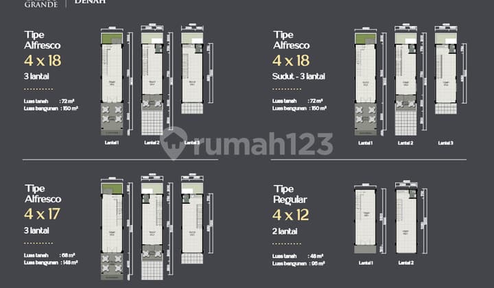Terbaru Ruko Strategis 1Man Paramount Petals - Traffic Tinggi & Lokasi Premium Ruko Calico