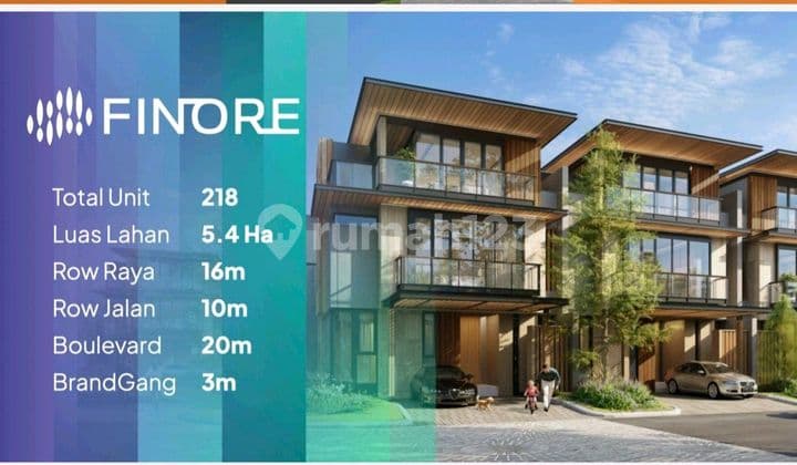 Dipasarkan Rumah Baru di Summarecon Serpong