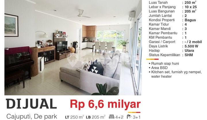 Rumah Cluster Cajuputi De Park Daerah Bsd Tangerang Selatan