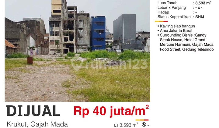 Kavling Siap Bangun Di Krukut, Area Gajah Mada Jakbar.