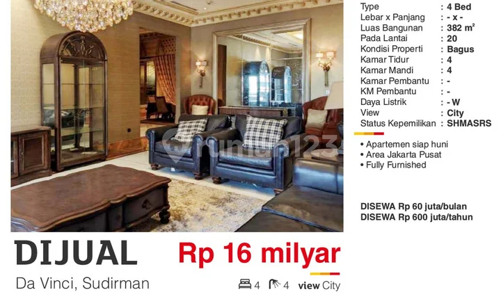 Apartmen Da Vinci, Sudirman Area. Lokasi Strategis