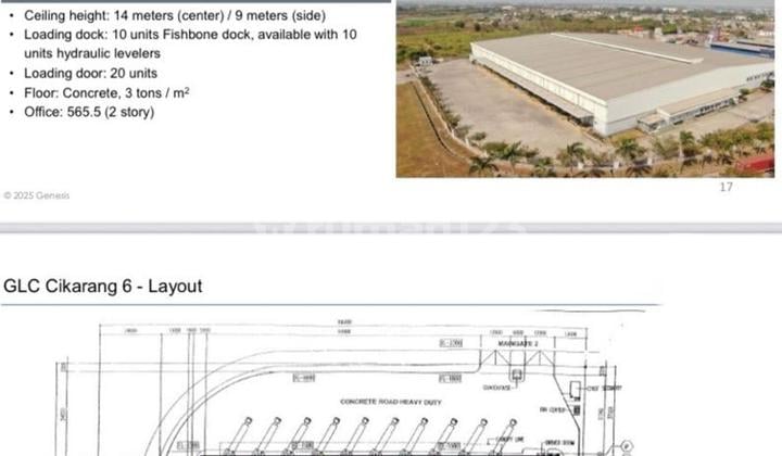 DISEWAKAN GUDANG MODERN, LOADING DOCK!! Lokasi Strategis, Kantong Parkir Memadai, Dilengkapi 20 Pintu Loading