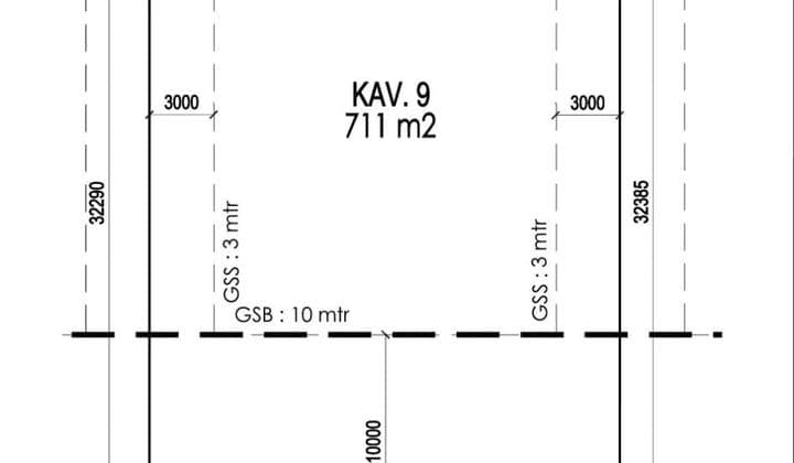 Kavling Komersil Daikanyama,Lt 711M,Hrg 15 M Nego