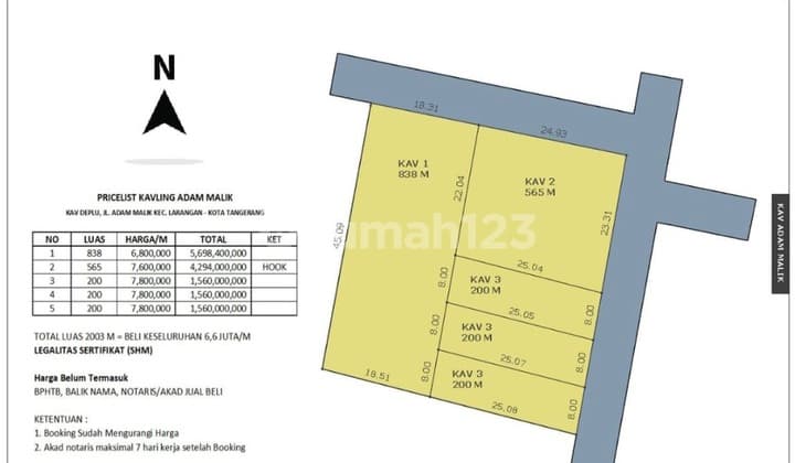 Tanah Darat Siap.bangun.di.deplu Larangan.kreo