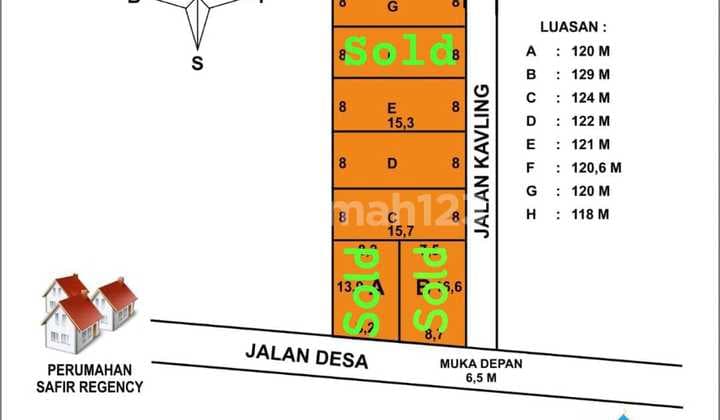 Tanah Kavling Kober Dekat Stasiun Purwokerto.