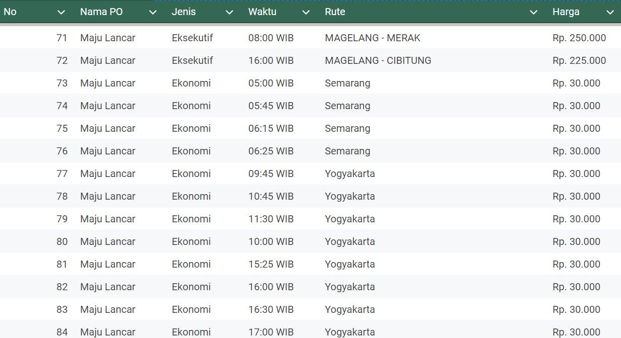 Jadwal bus Terminal Tidar 6.jpg