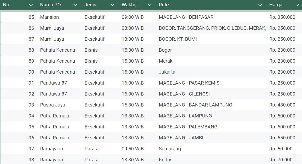 Jadwal bus Terminal Tidar 7.jpg