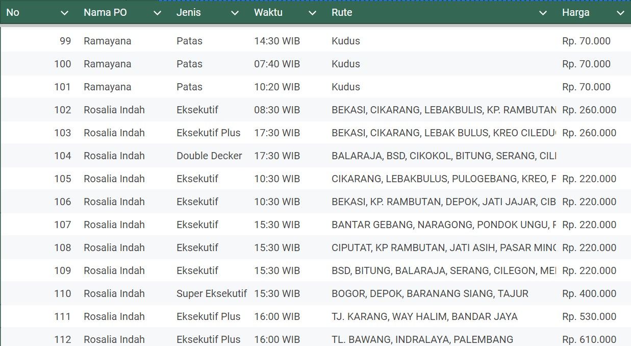 Jadwal bus Terminal Tidar 8.jpg