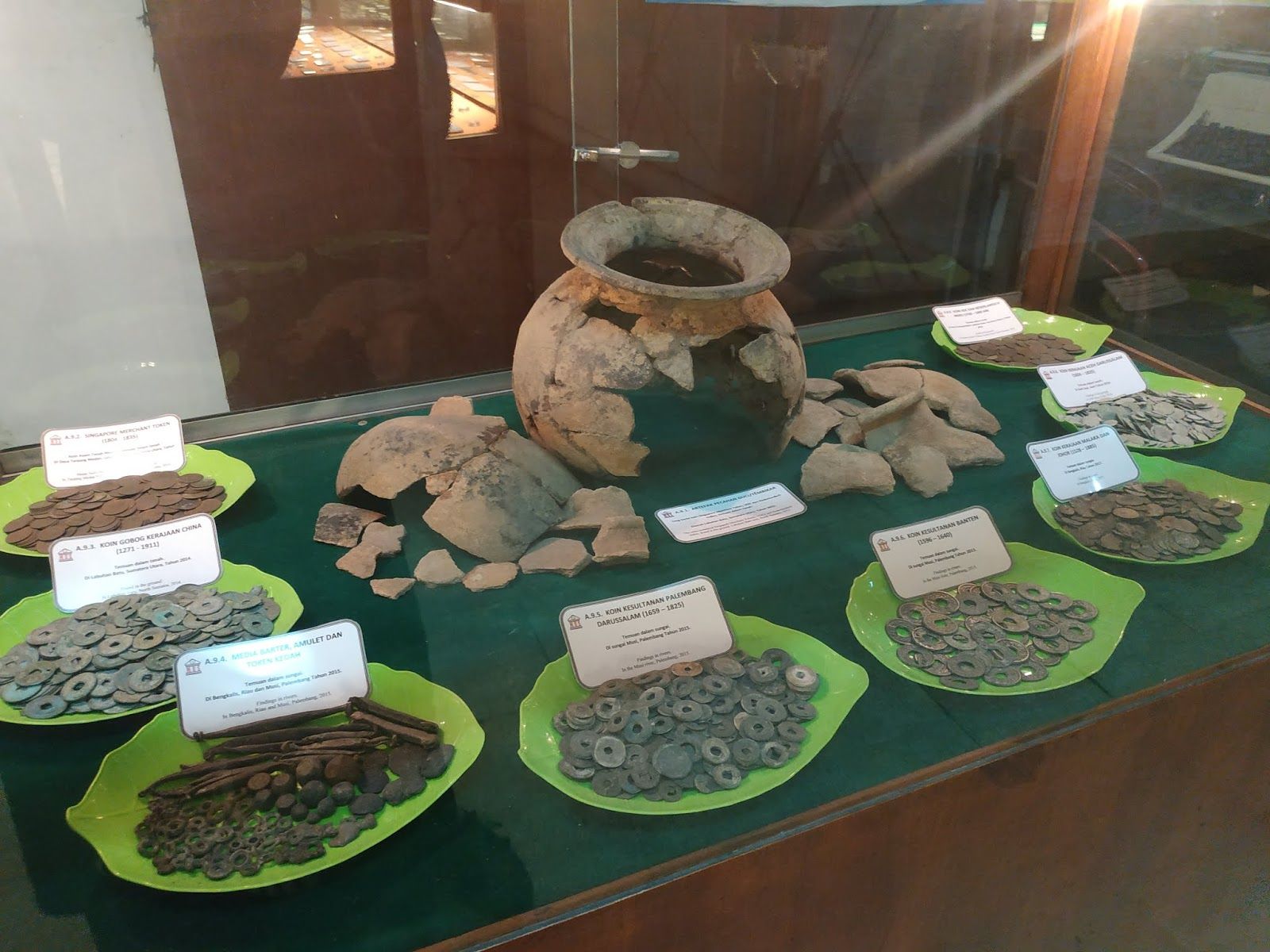 Museum Uang Sumatera