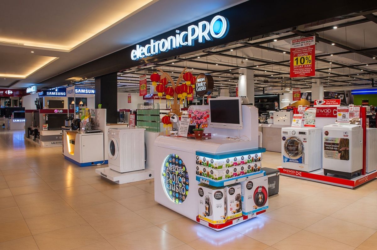 Pusat Perbelanjaan Modern.jpg