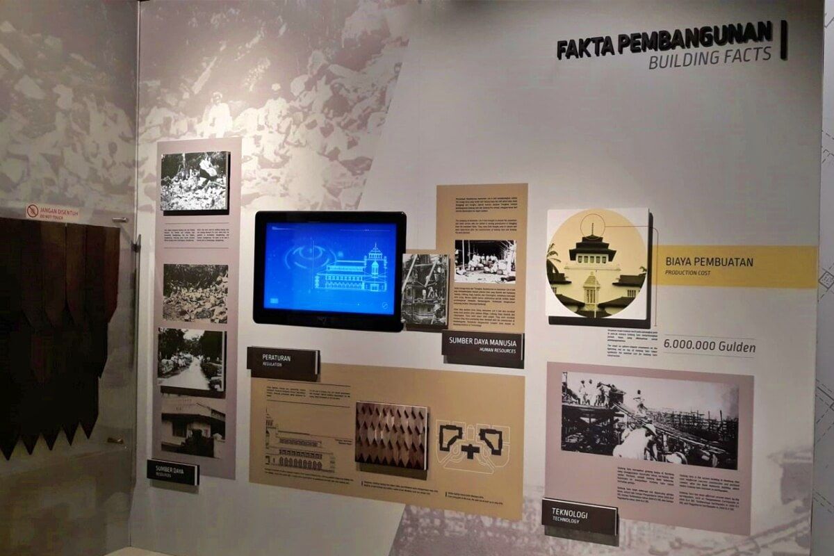 jam buka museum gedung sate